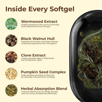 Flush Out Hidden Parasites & Larva in Just 14 Days with Wormwood Black Walnut Cloves